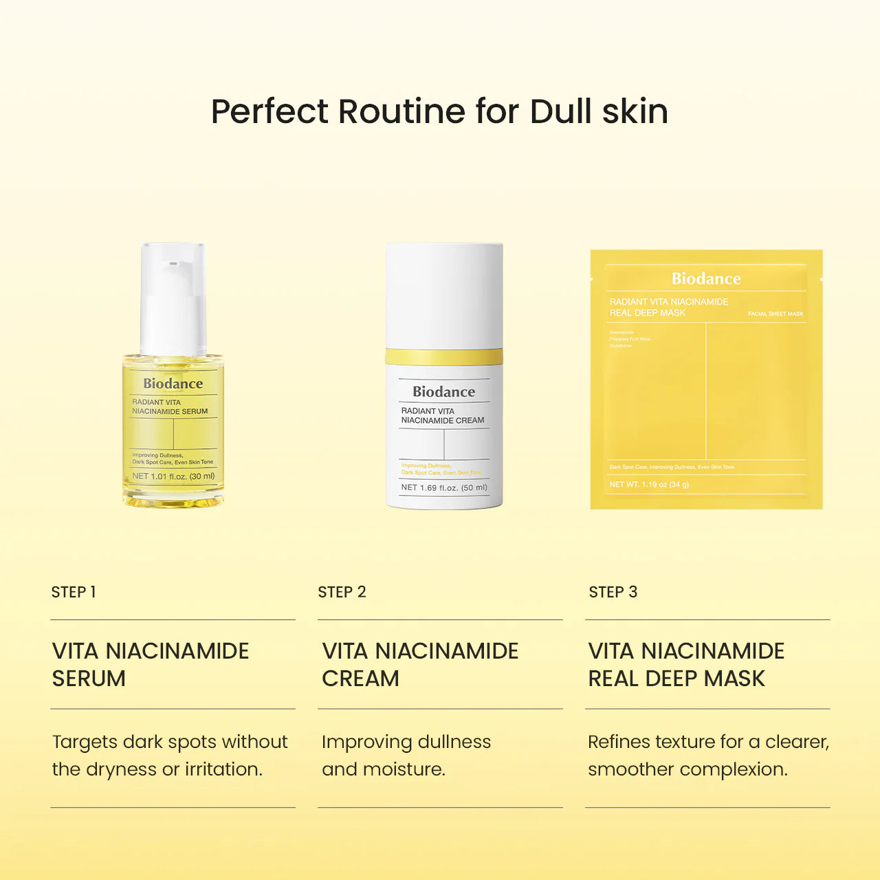 Vita Niacinamide Cream